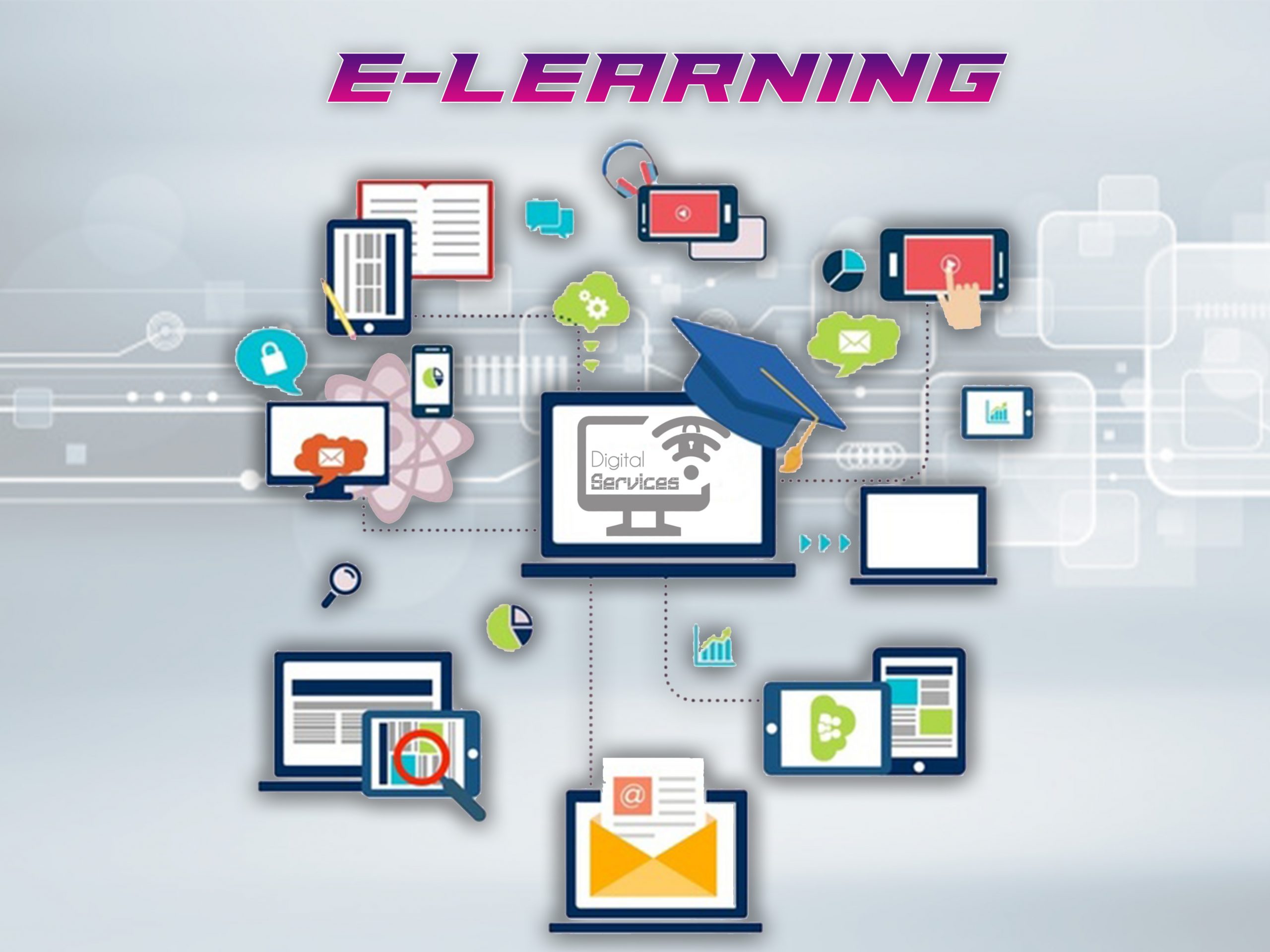 elearning
